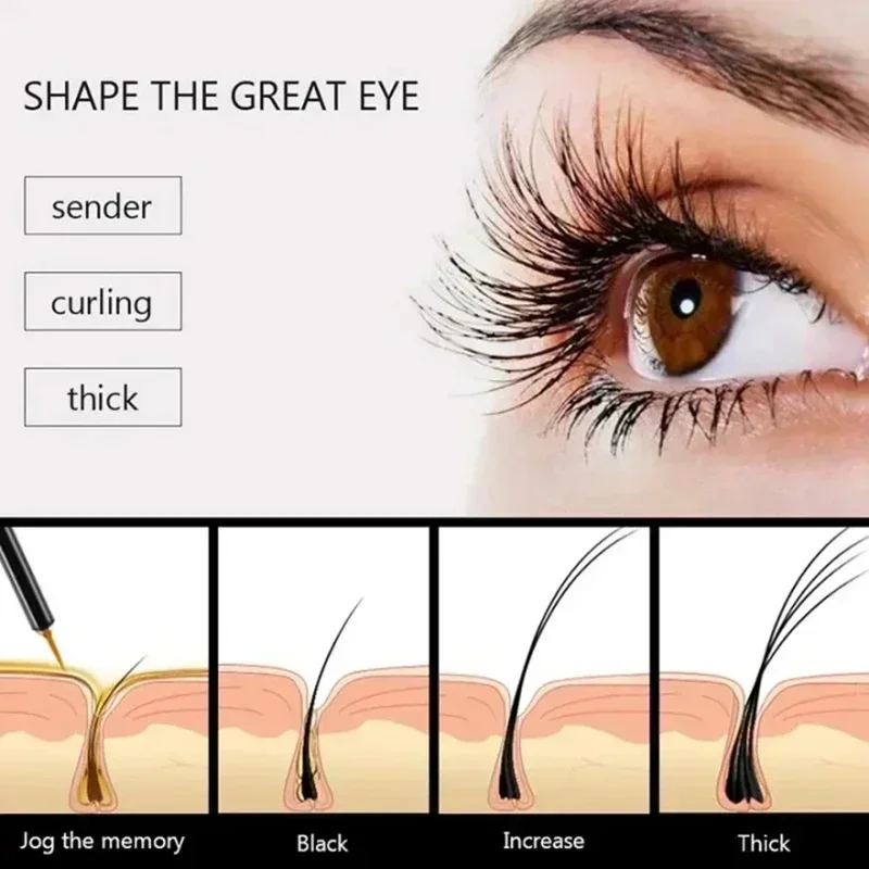 Serum Penumbuh Bulu Mata – Mem - Lash Serum Growth ulasan dan harga