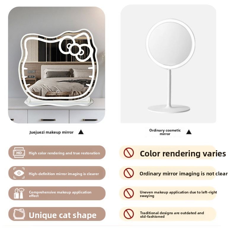 Cermin Rias dengan Lampu Kamar - Beauty Makeup For Girl ulasan dan harga