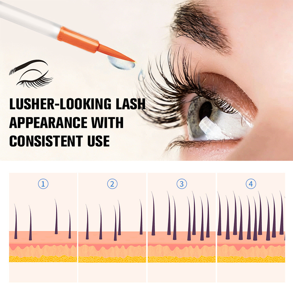 Serum Penumbuh Bulu Mata 4ml,  - Lash Serum Growth ulasan dan harga