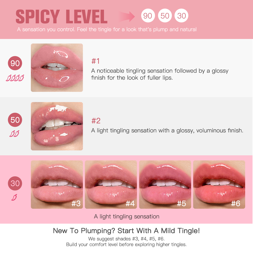 Pengilap Bibir Transparan Lip  - Lip Gloss Plumping ulasan dan harga